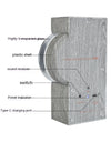 Translation missing: en.sections.featured_product.gallery_thumbnail_alt
