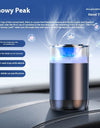 Translation missing: ar.sections.featured_product.gallery_thumbnail_alt
